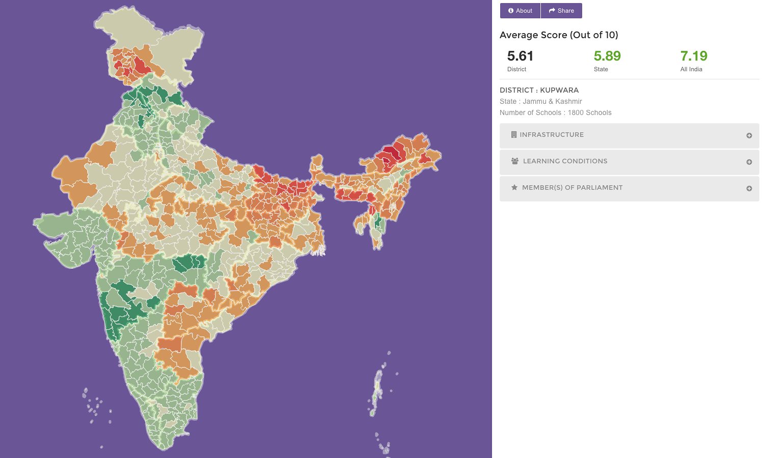 Data on schools in Kupwara, India. Photograph: Oxfam