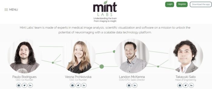 mintlabs